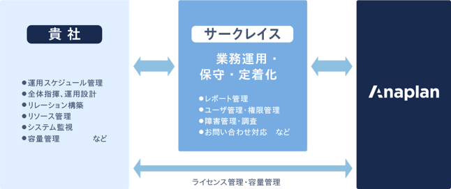 アセット 6@4x-8