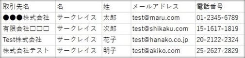 インポートデータキャプチャ
