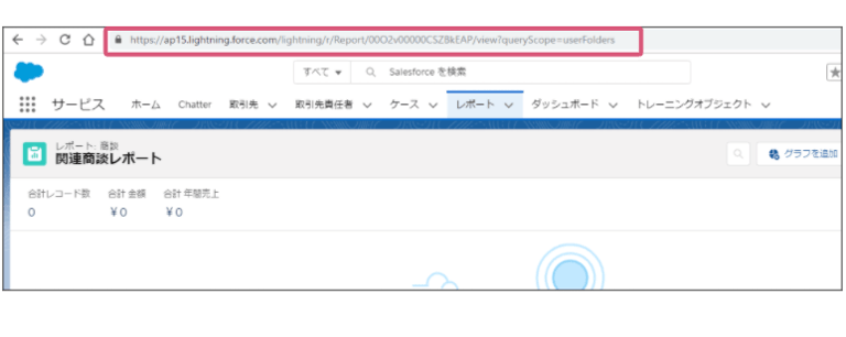 グループ 758