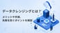 データクレンジングとは？メリットや手順、失敗を防ぐポイントを解説