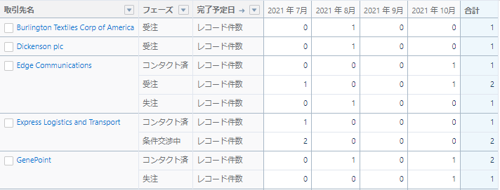 マトリックス形式_Report