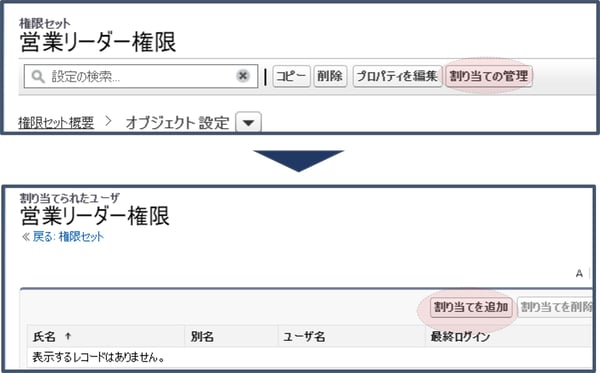権限セット設定7-1