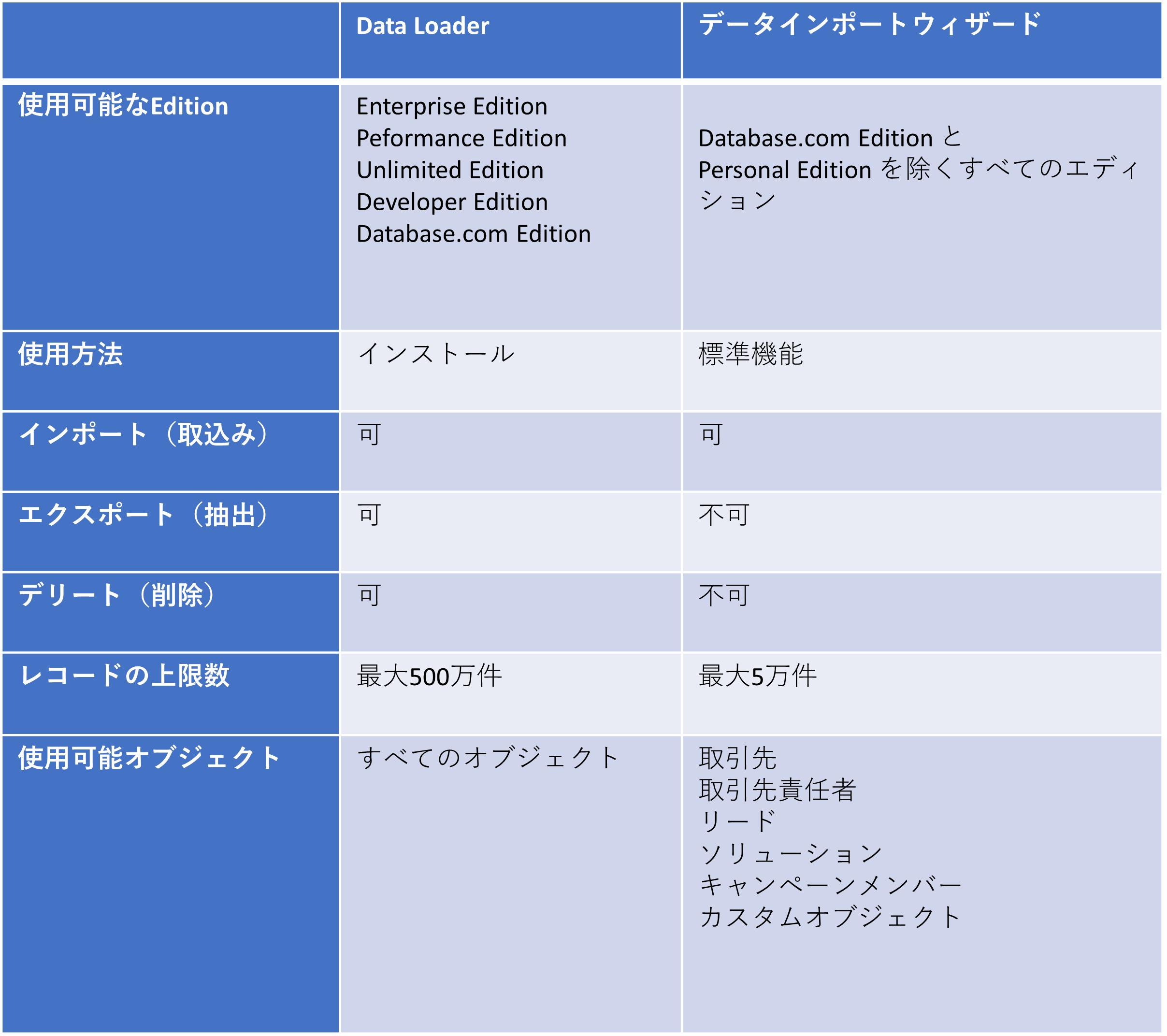 画像1-1