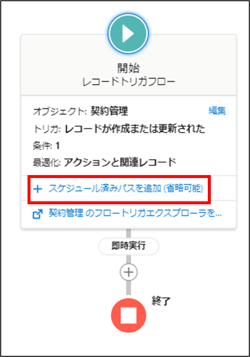 画像7-3