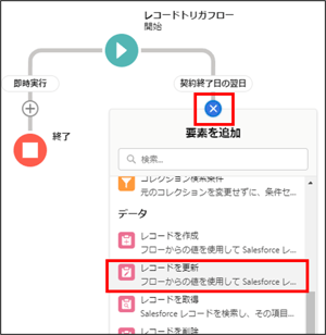 画像9-4
