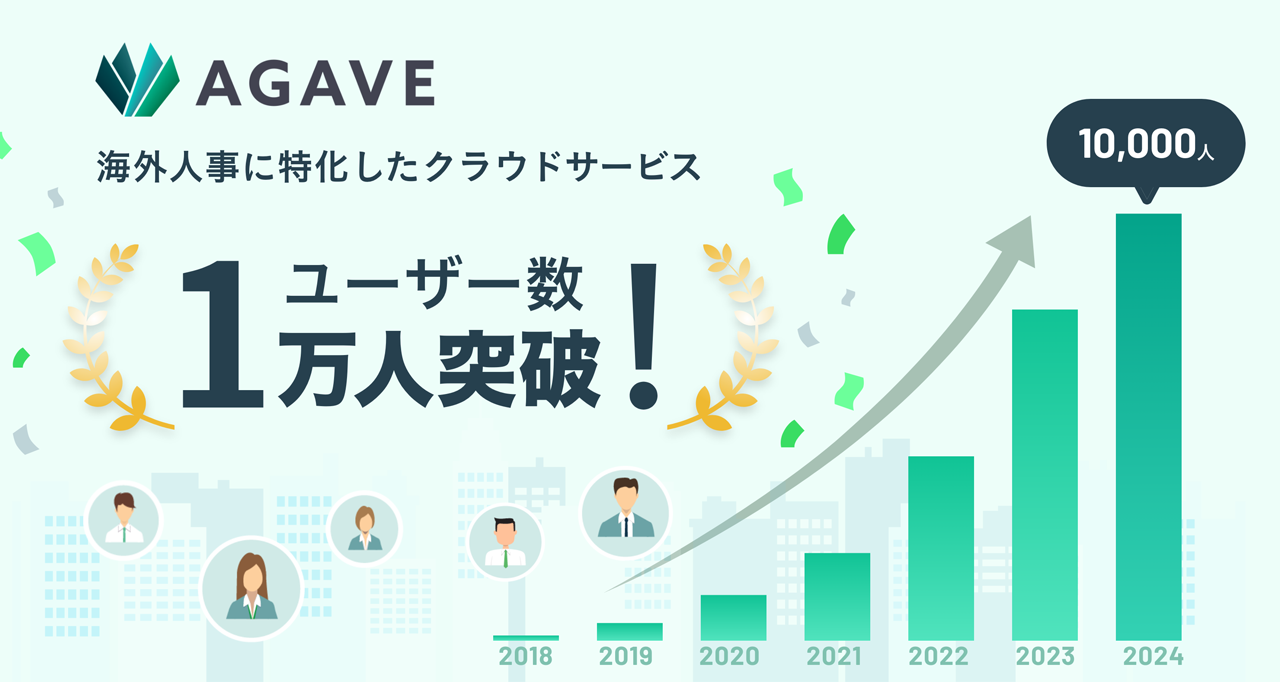 240719_agave-anniv_b
