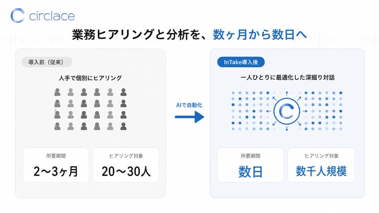 Asterminds社との協業_図版