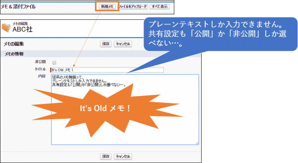 従来のメモ