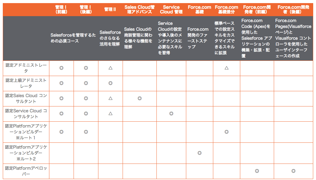 スクリーンショット 2016-12-01 17.40.28