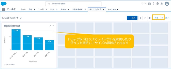 ダッシュボードの作成方法4