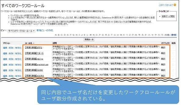 活用ガイドを使って、ワークフローの整理をしてみましょう