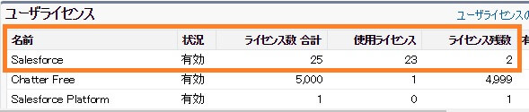 ライセンス画像