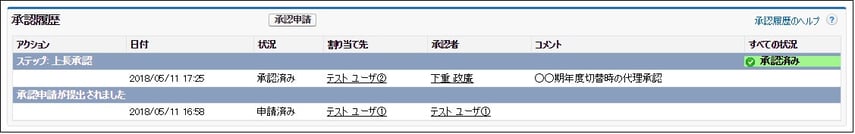 代理承認の実行3