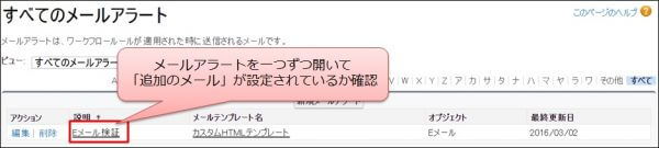 メールアラート1