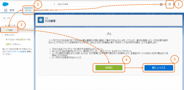 設定手順2