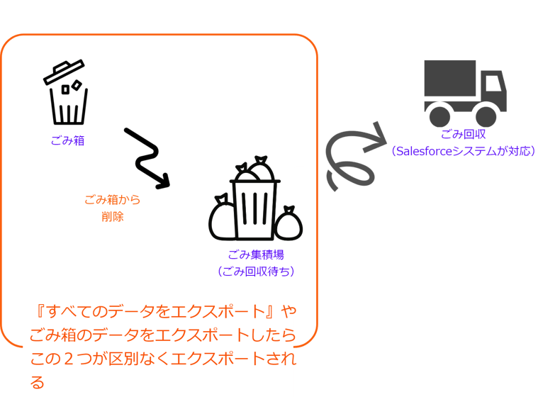 図4