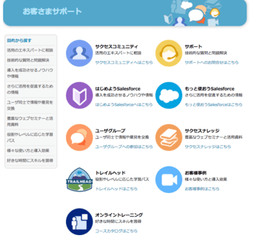 SalesforceのHPから知りたい情報をゲット