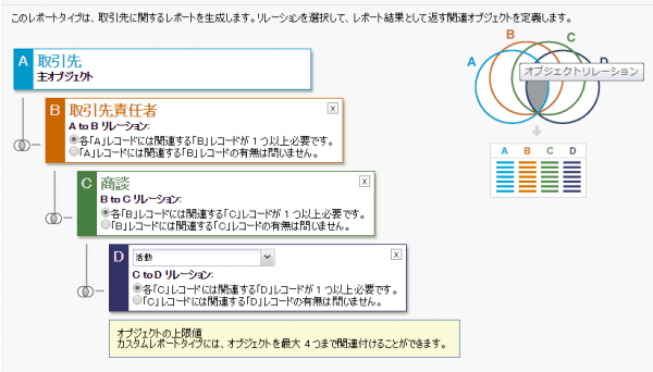 レポートレコードセットを定義2