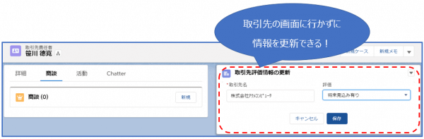 キーワードは「画面を移動しない」「動的」4