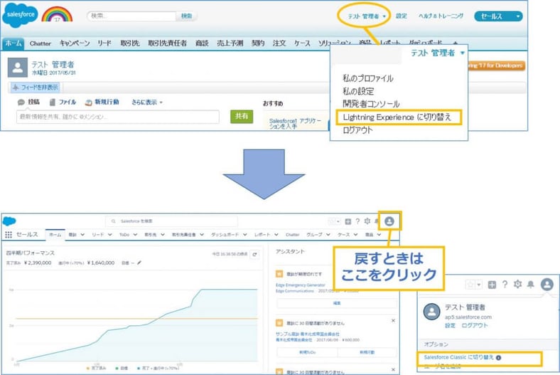 Salesforceの基礎知識"Lightning Experience"