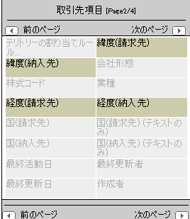 レイアウトを編集する3