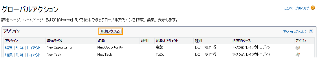 グローバルアクションとは？2
