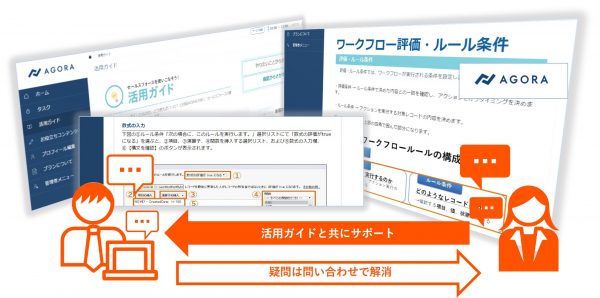 活用ガイドを使って、ワークフローの整理をしてみましょう4