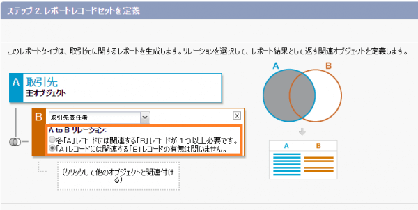 レポーとレコードセットを定義