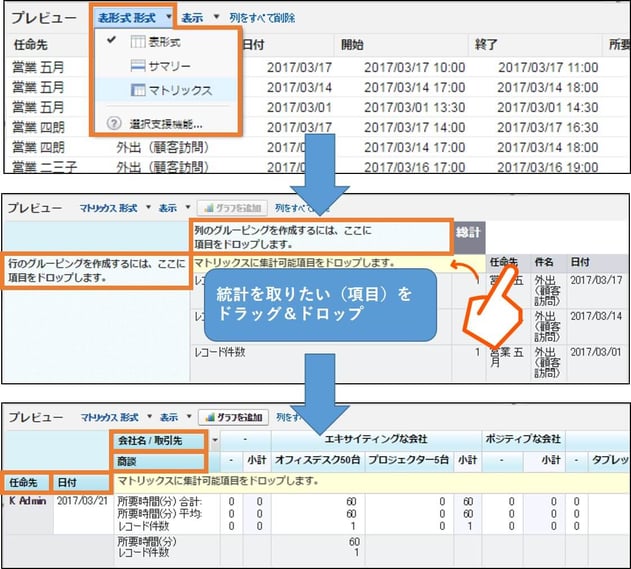 レポートの作成（マトリックス表示）6