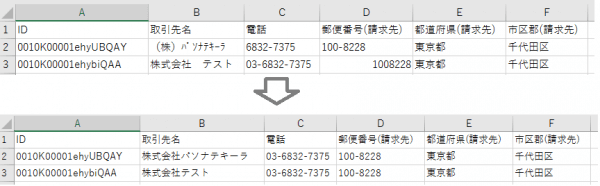 クレンジングの作業を始める前に登録のルールを確認しましょう