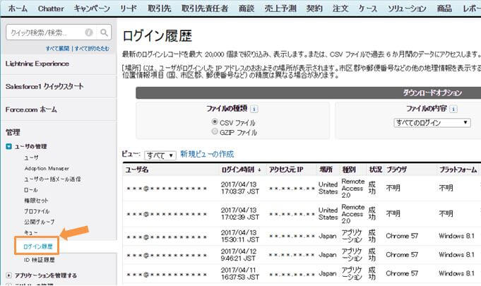 ユーザがログインできないわけ Salesforceのログイントラブル対処法 ユーザがログインできないわけ Salesforceのログイントラブル対処法
