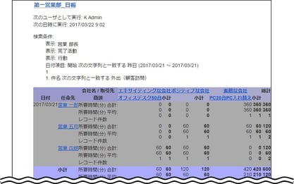 レポートの作成（マトリックス表示）11