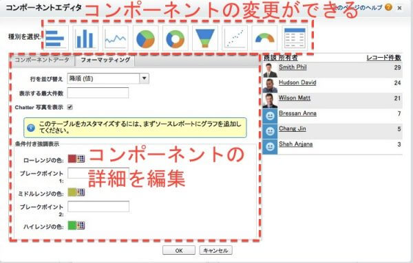FireShot Capture 010 - ダッシュボード_ 営業部 - Salesforce - E_ - https___ap2.salesforce.com_01Z280000007JdD_e
