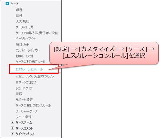 エスカレーションルール1