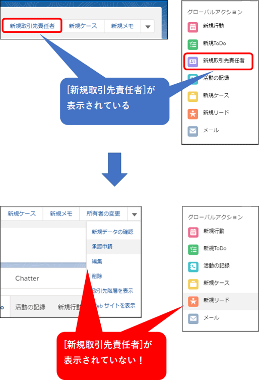 新規取引先責任者の表示