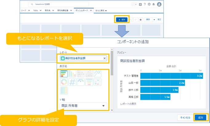 ダッシュボードの作成方法3