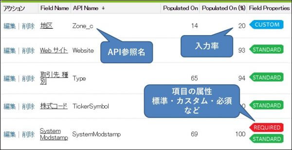 FieldFootprint5