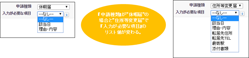連動関係の設定1
