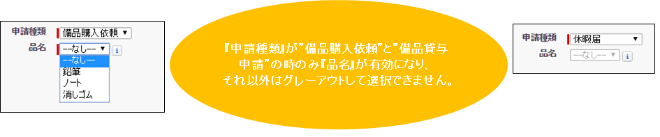 連動関係の設定3