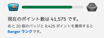 Salesforce Trailhead.学習して獲得した成果がバッジとポイントで示されます