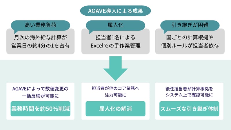 図版_カルビー様_page-0001