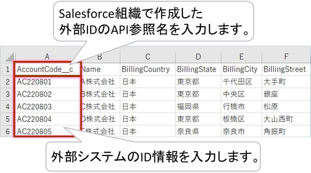 外部ID10