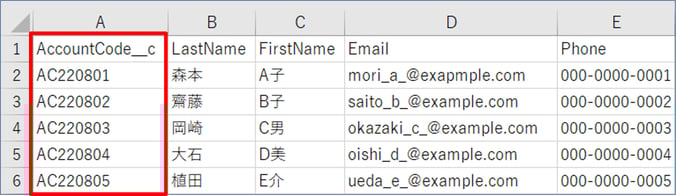 外部ID17