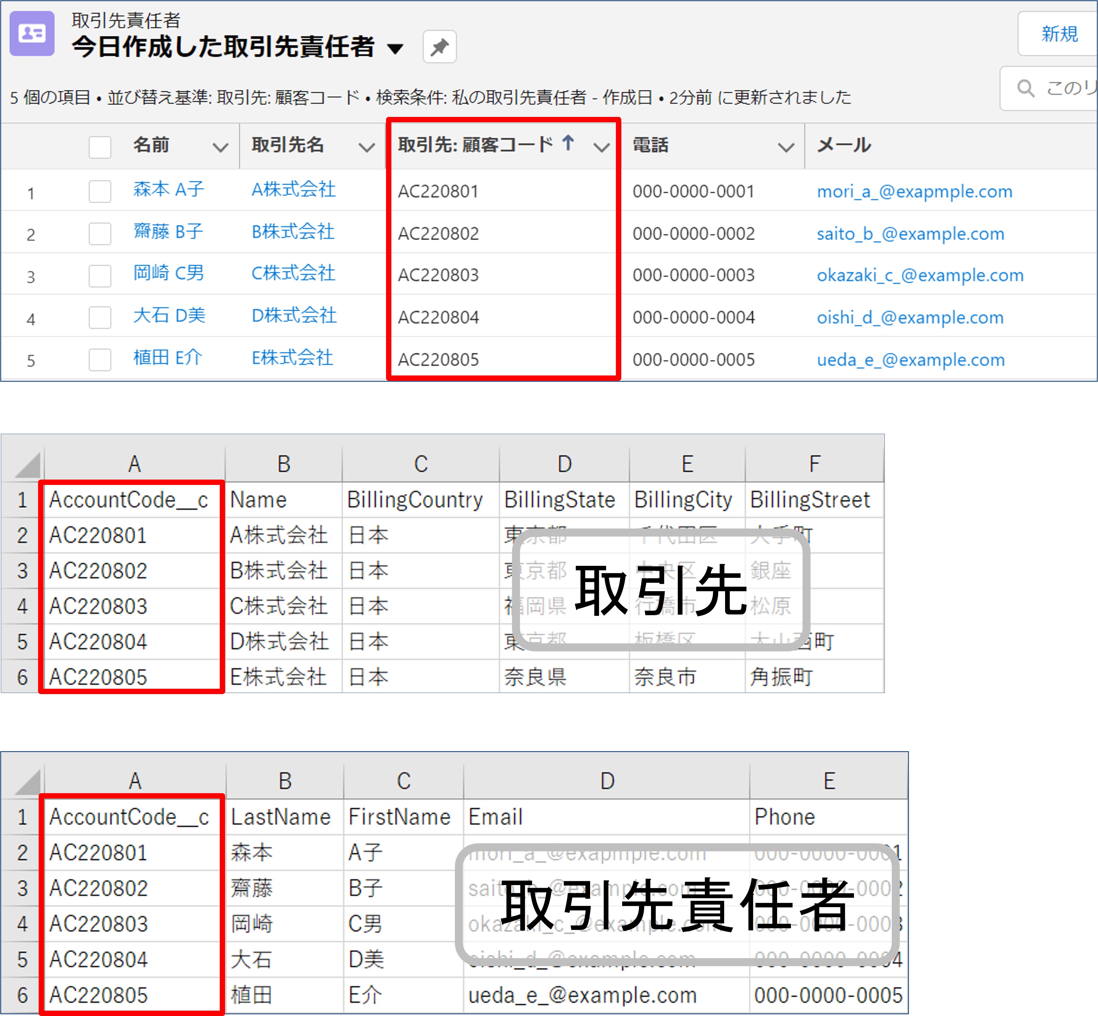 外部ID19