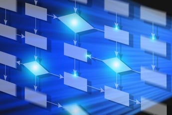 そろそろきちんとSalesforce>ワークフロールールの整理、できていますか?
